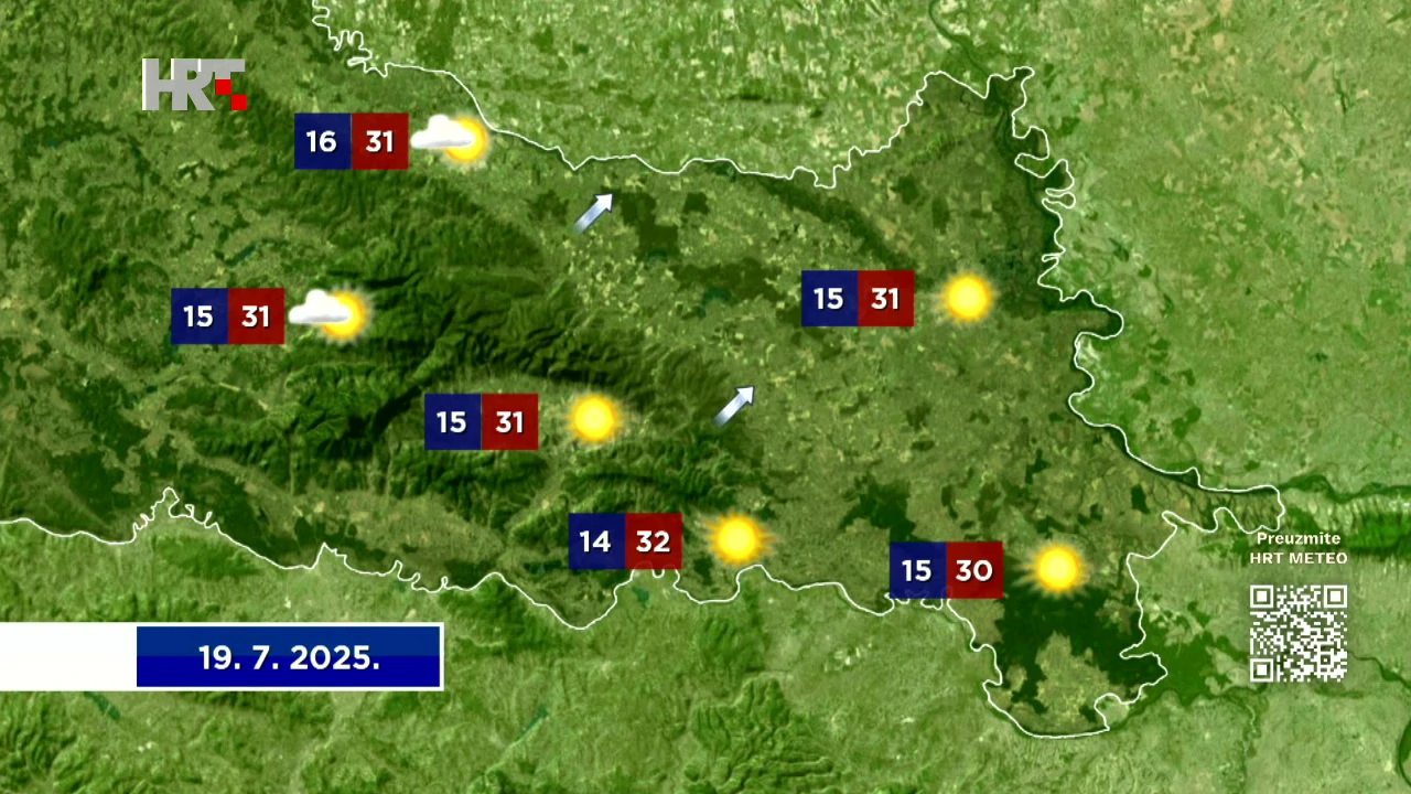 Emisija "Vrijeme", Foto: HTV/HRT