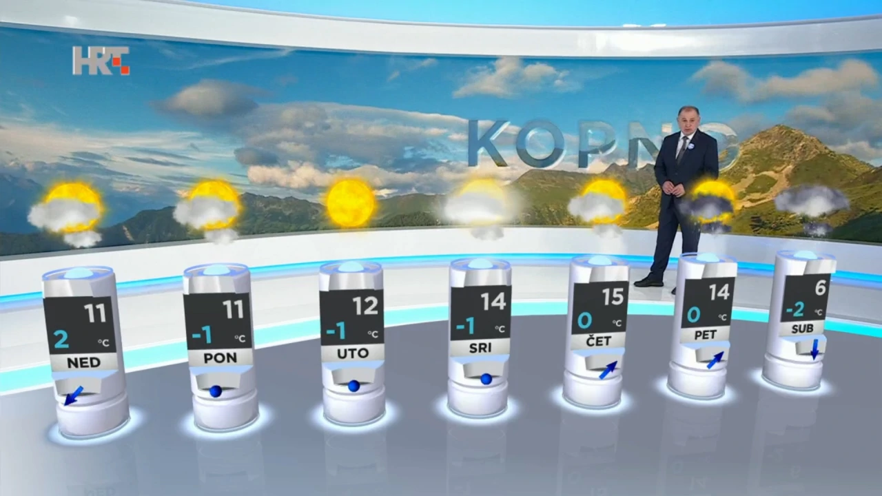 emisija Vrijeme, Foto: HRT/HRT