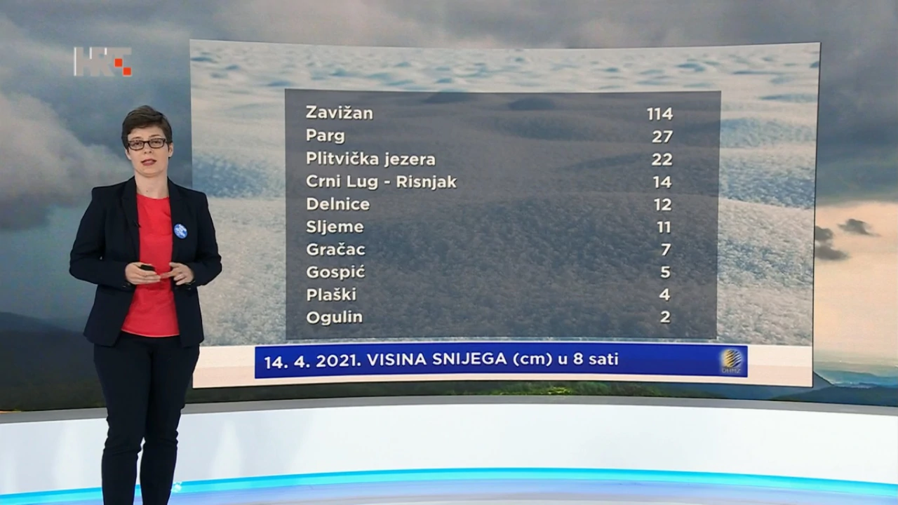 emisija Vrijeme, Foto: HRT/HRT
