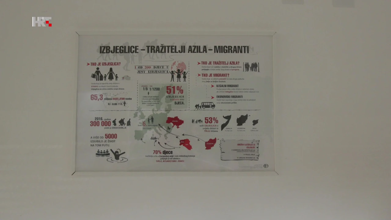 Ilustracija