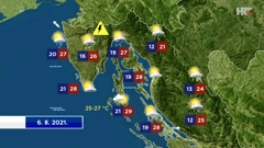 emisija Vrijeme, Foto: HRT/HRT