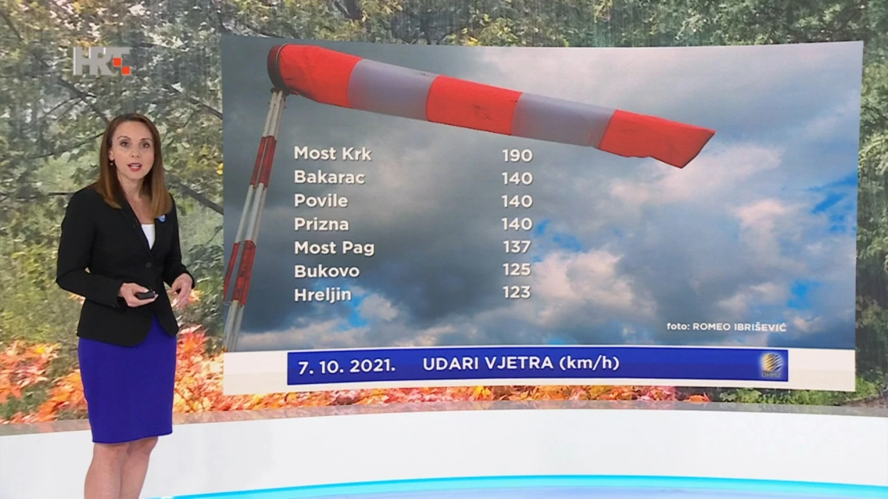 emisija Vrijeme, Foto: HTV/HRT
