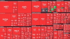 Wall Street u dva dana potonuo više od 10 posto