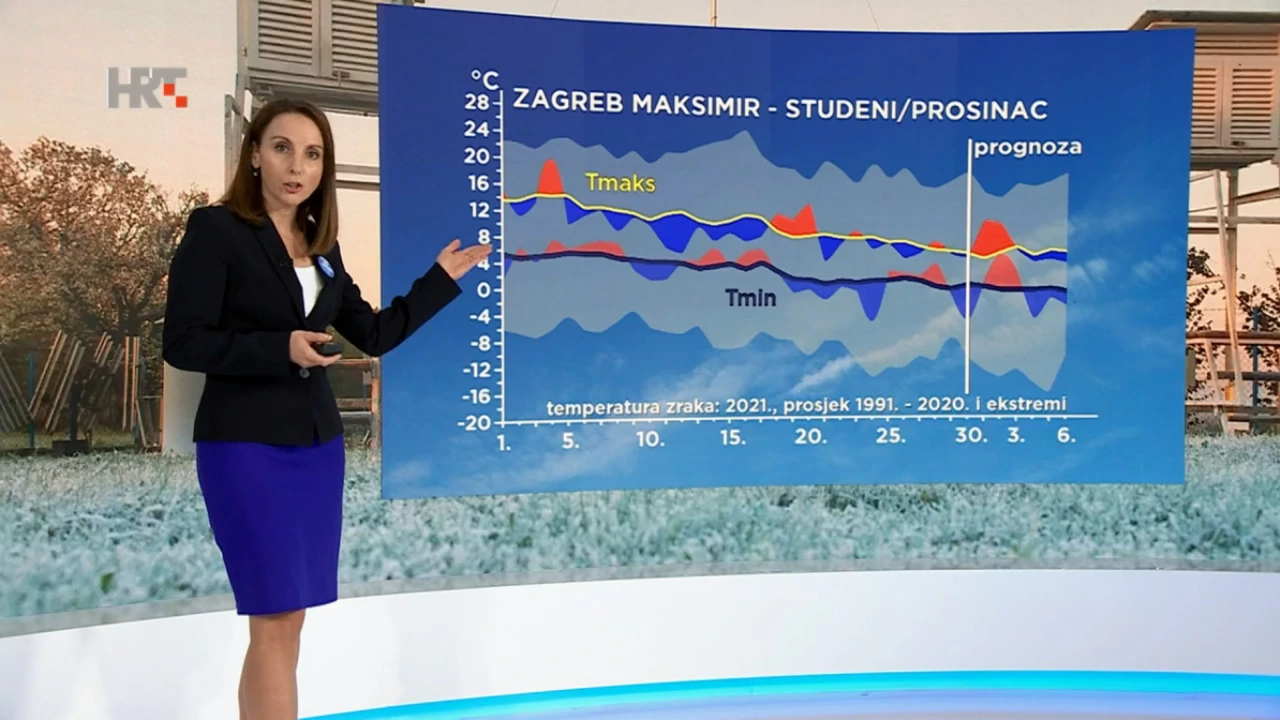 HTV, Foto: HTV/HRT