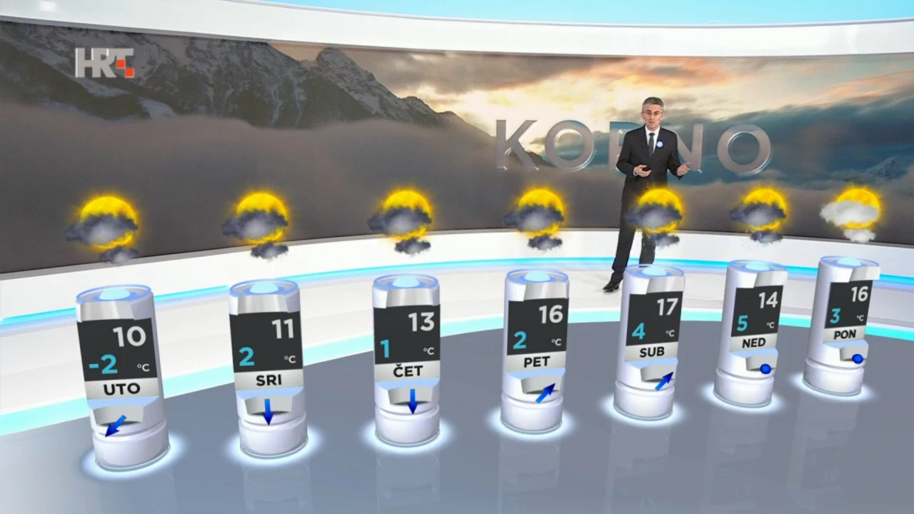 emisija Vrijeme, Foto: HRT/HRT