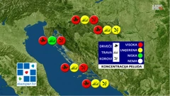 emisija "Vrijeme", Foto: HTV/HRT