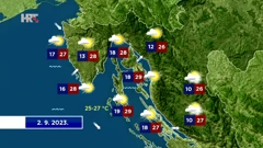 emisija "Vrijeme", Foto: HTV/HRT