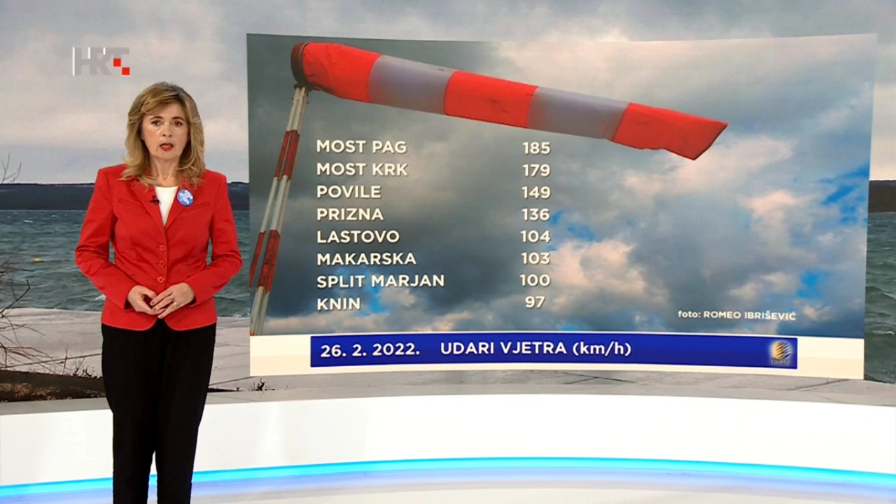 emisija Vrijeme, Foto: HTV/HRT