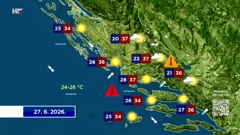 Vremenska prognoza, Foto: HTV/HRT