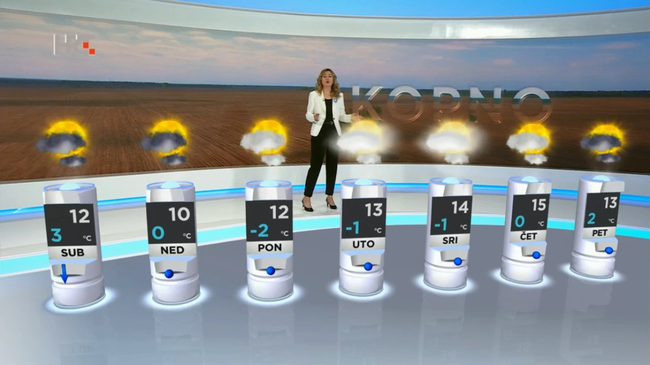 emisija Vrijeme, Foto: HRT/HRT