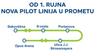 nova linija