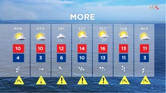 emisija "Vrijeme", Foto: HTV/HRT