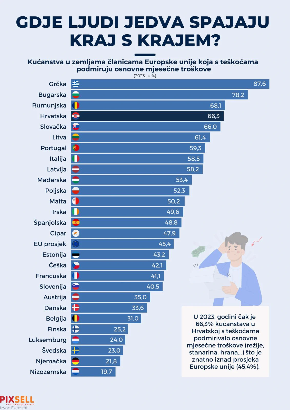 Infografika