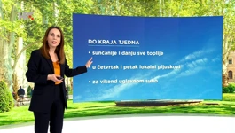 Petra Mikuš Jurković