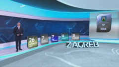 GRAD ZAGREB - Skupština, Foto: HTV/HRT