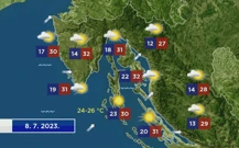 Vremenska prognoza, Foto: HRT/HTV