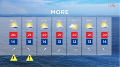 emisija Vrijeme, Foto: HRT/HRT