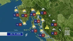 Vremenska prognoza, Foto: HTV/HRT