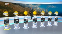 emisija Vrijeme, Foto: HRT/HRT