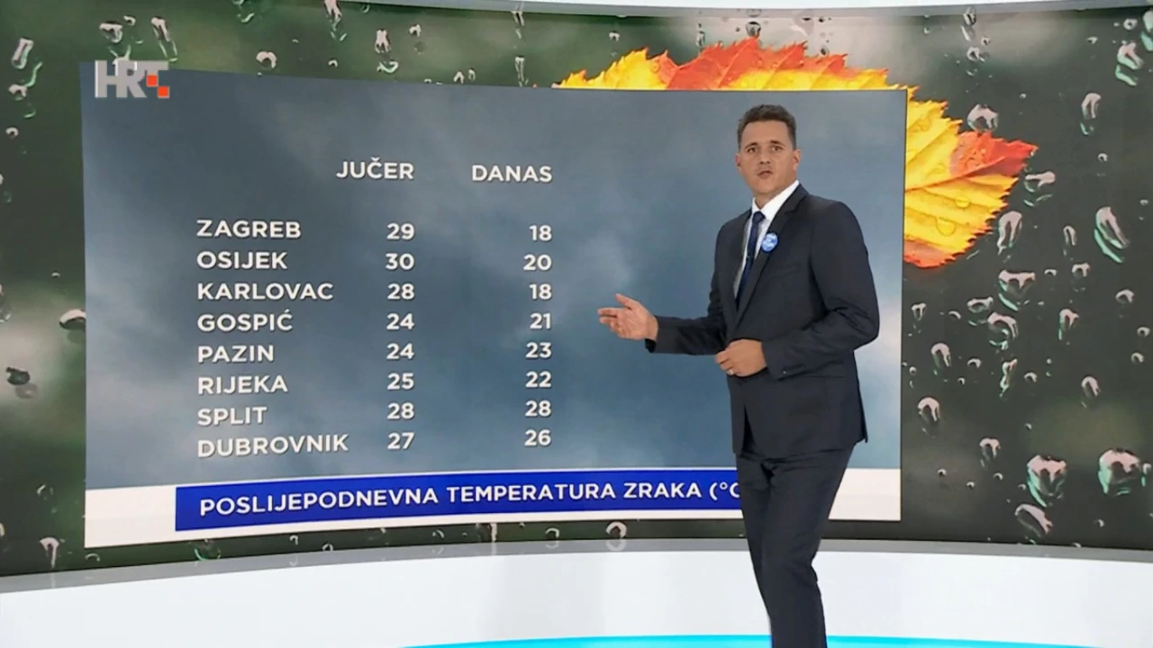 emisija Vrijeme, Foto: HRT/HRT
