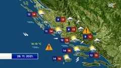 emisija Vrijeme, Foto: HTV/HRT