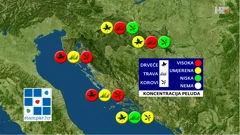 emisija "Vrijeme", Foto: HTV/HRT