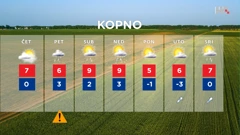 emisija Vrijeme, Foto: HTV/HRT