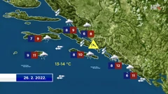 emisija Vrijeme, Foto: HTV/HRT