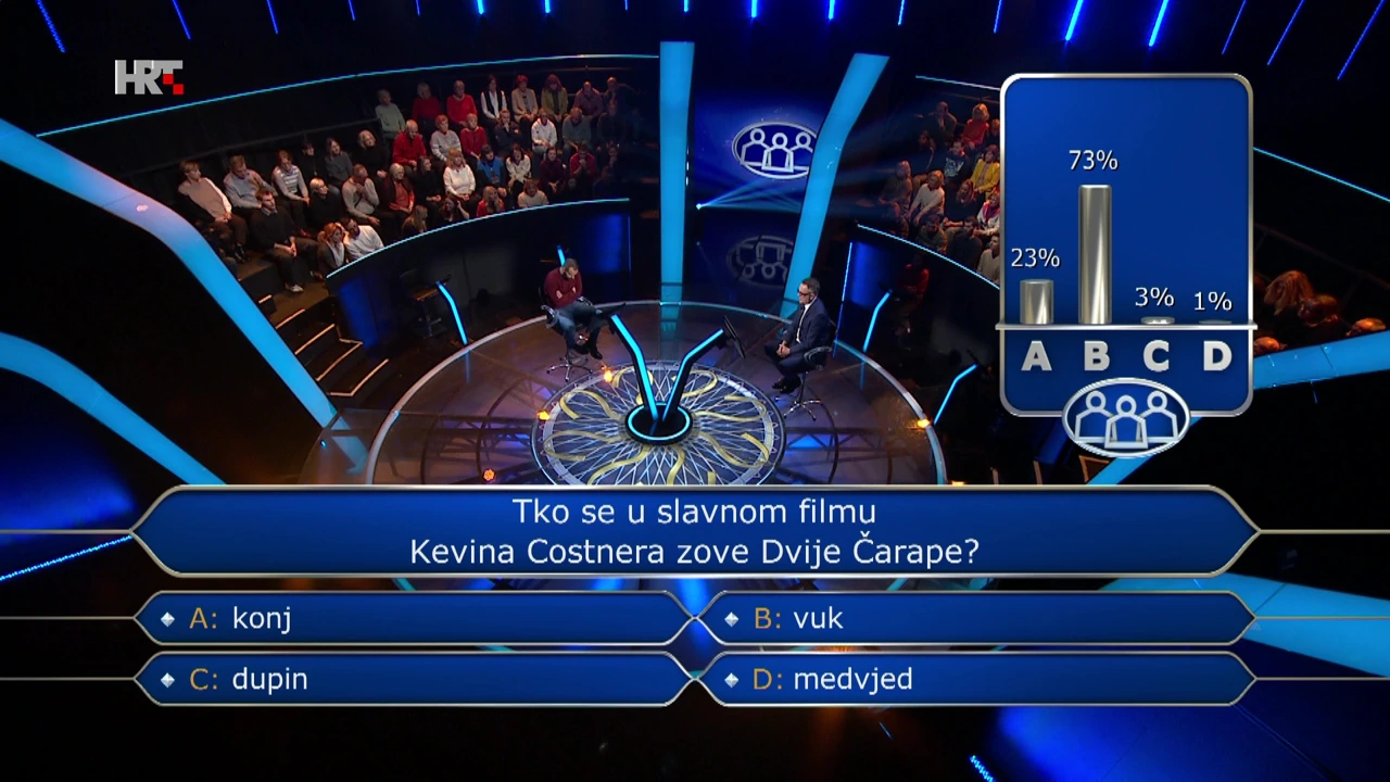 Marko Bartolović , Foto: Tko želi biti milijunaš?/HRT