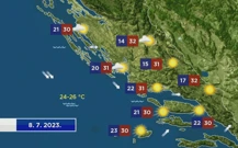 Vremenska prognoza, Foto: HRT/HTV