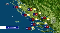 Prognoza vremena , Foto: HTV/HRT