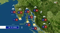 emisija "Vrijeme", Foto: HTV/HRT