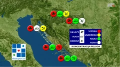 emisija "Vrijeme", Foto: HTV/HRT