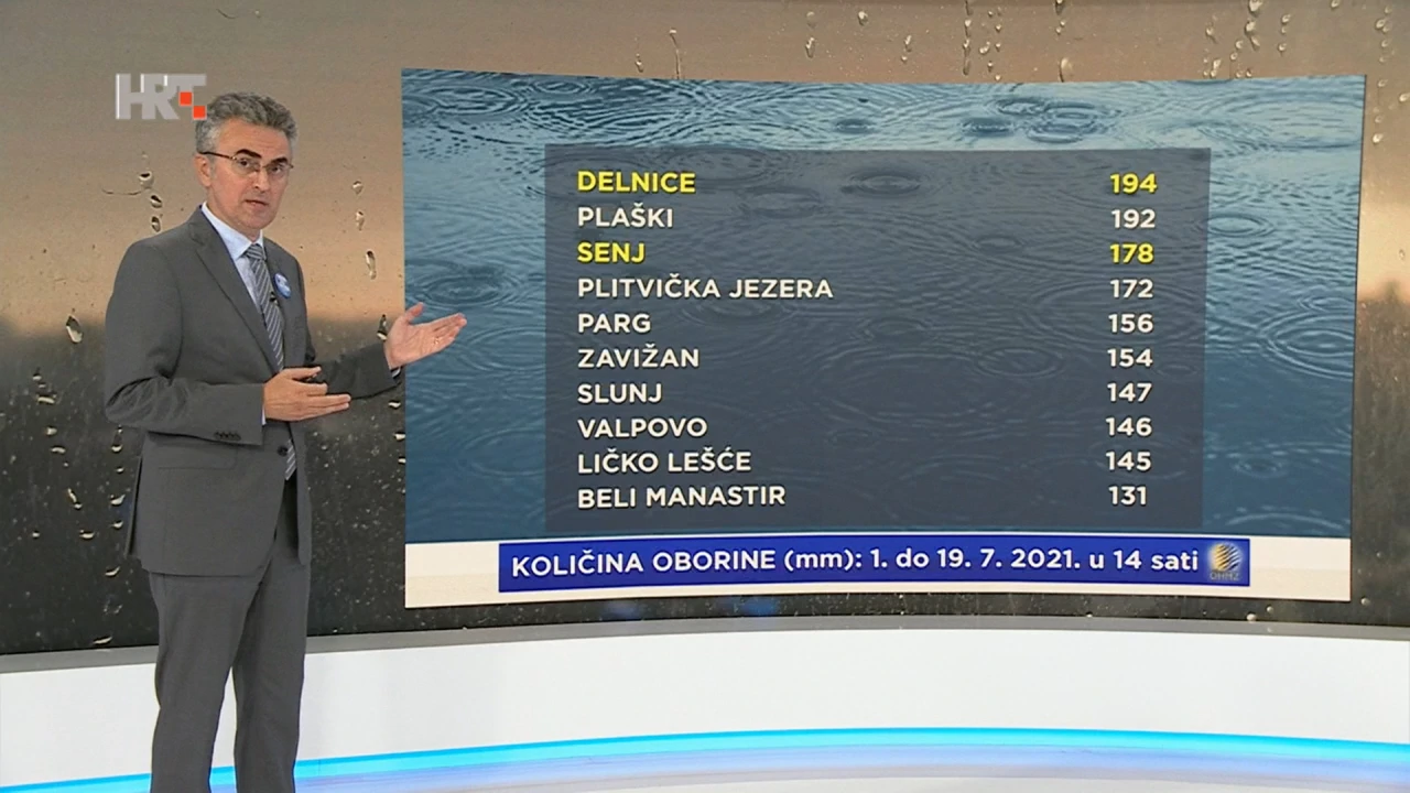 emisija Vrijeme, Foto: HRT/HRT