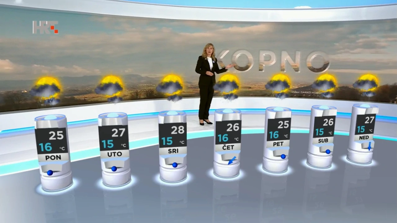 emisija Vrijeme, Foto: HRT/HRT
