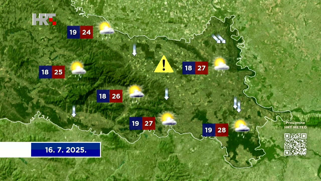 Emisija "Vrijeme", Foto: HTV/HRT