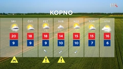 emisija "Vrijeme", Foto: HTV/HRT