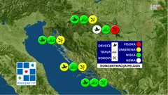 emisija "Vrijeme", Foto: HTV/HRT