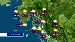 emisija "Vrijeme", Foto: HTV/HRT