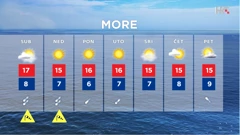 emisija Vrijeme, Foto: HRT/HRT