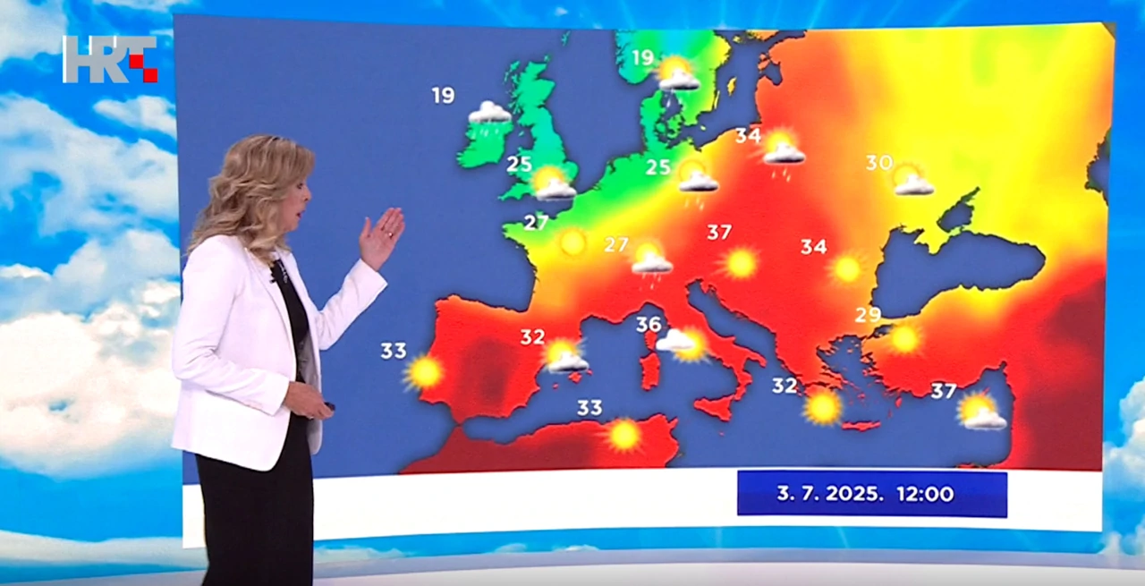 Vremenska prognoza