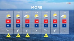 emisija "Vrijeme", Foto: HTV/HRT