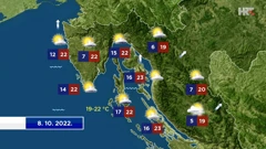 emisija "Vrijeme", Foto: HTV/HRT