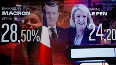 Die Präsidentschaftswahl in Frankreich