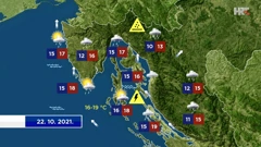 emisija Vrijeme, Foto: HTV/HRT