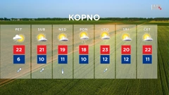 emisija HRT, Foto: HRT/HRT