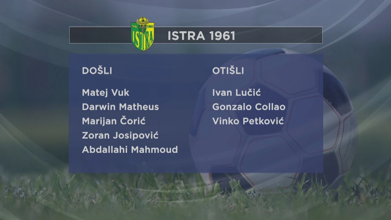 Istra 1961