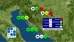 emisija "Vrijeme", Foto: HTV/HRT