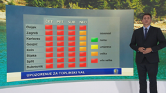 Emisija "Vrijeme" , Foto: HRT/HTV