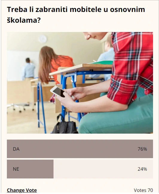 Rezultati ankete na hrt.hr